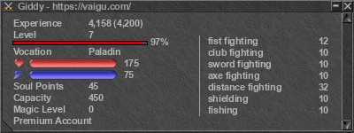 Signature for player Giddy