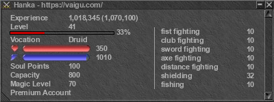 Signature for player Hanka