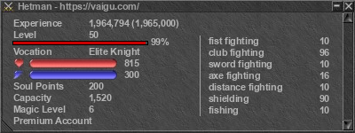 Signature for player Hetman