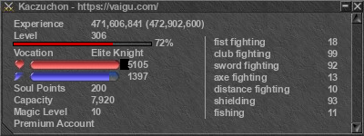 Signature for player Kaczuchon