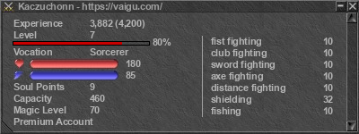 Signature for player Kaczuchonn