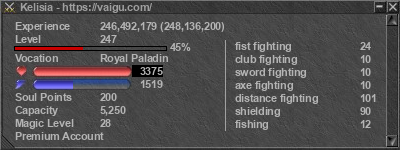 Signature for player Kelisia