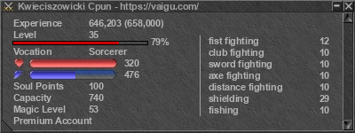 Signature for player Kwieciszowicki Cpun