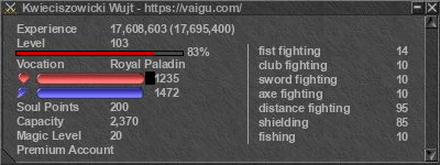 Signature for player Kwieciszowicki Wujt