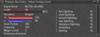 Signature for player Przepis Na Gofry