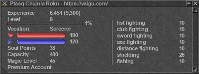 Signature for player Ptaaq Chujnia Roku