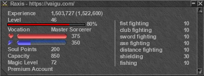 Signature for player Raxis