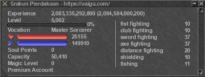 Signature for player Srakun Pierdakuun