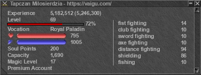 Signature for player Tapczan Milosierdzia