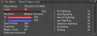 Signature for player Vis Maior